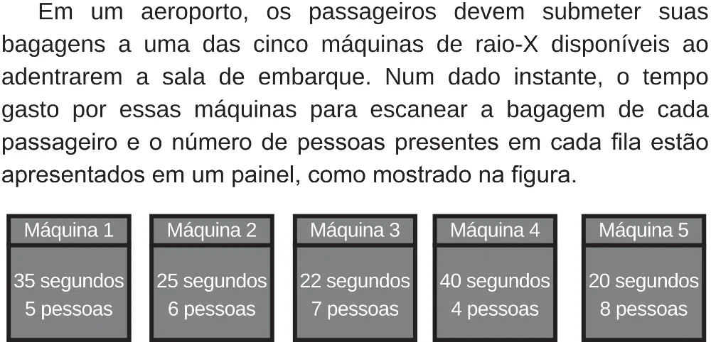 Trecho original com figura, tabela ou fórmula da questão 153 do ENEM 2018 - 2º Dia - Caderno 5 – Amarelo (Superampliada) – Aplicação regular.