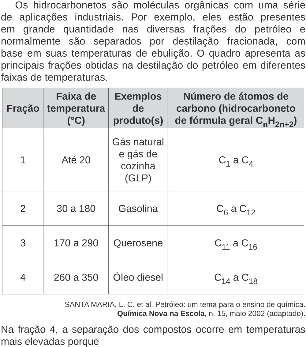 Trecho original com figura, tabela ou fórmula da questão 119 do ENEM 2019 - 2º Dia – Caderno 6 – Cinza (Superampliada) – Aplicação Regular.