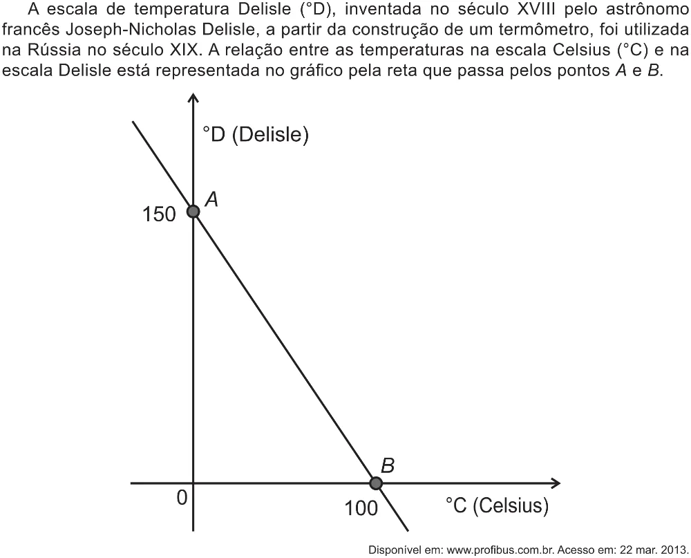Trecho original com figura, tabela ou fórmula da questão 157 do ENEM 2021 - 2º Dia – Caderno 5 – Amarelo (Ampliada) – Reaplicação/PPL/Segunda Oportunidade.