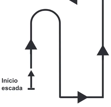 Alternativa E da questão 144 do ENEM 2017 - 2º Dia - Caderno 8 - Rosa – Reaplicação/PPL.