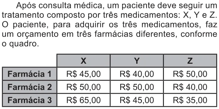 Trecho original com figura, tabela ou fórmula da questão 168 do ENEM 2021 - 2º Dia – Caderno 6 – Cinza – Aplicação Regular.