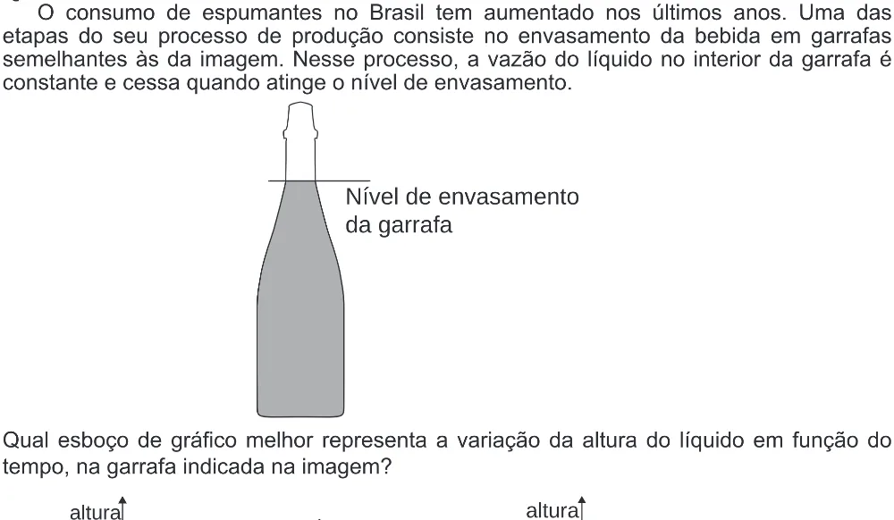Trecho original com figura, tabela ou fórmula da questão 141 do ENEM 2020 - 2º Dia - Caderno 8 – Rosa (Ampliada) – Aplicação Regular.