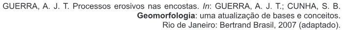 Trecho original com figura, tabela ou fórmula da questão 13 do ENEM 2011 - 1º Dia - Caderno 2 - Amarelo – Aplicação regular.