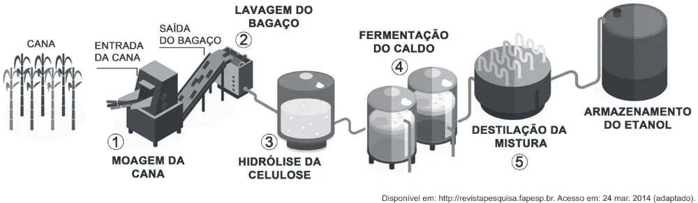 Trecho original com figura, tabela ou fórmula da questão 108 do ENEM 2018 - 2º Dia - Caderno 18 - Cinza - Reaplicação/PPL.