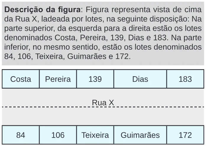 Trecho original com figura, tabela ou fórmula da questão 143 do ENEM 2024 - 2º Dia – Caderno 11 – Laranja (braile e ledor) – Reaplicação/PPL.