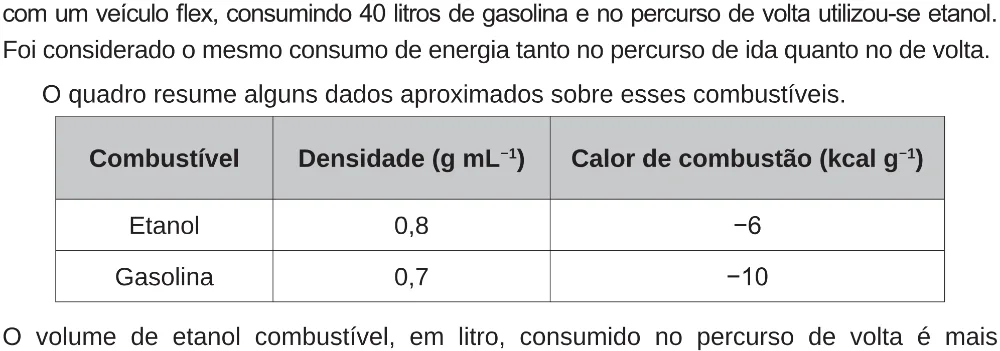 Trecho original com figura, tabela ou fórmula da questão 100 do ENEM 2018 - 2º Dia - Caderno 5 – Amarelo (Ampliada) – Aplicação regular.