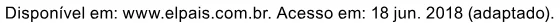 Trecho original com figura, tabela ou fórmula da questão 38 do ENEM 2023 - 1º Dia – Caderno 10 – Verde (Libras) – Aplicação Regular.