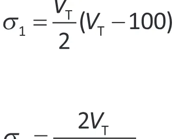 Alternativa B da questão 171 do ENEM 2025 - 2º Dia – Caderno 11 – Laranja (Braile e ledor) – Reaplicação - (Ampliada).