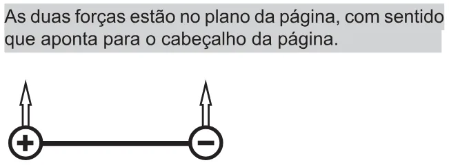 Alternativa D da questão 121 do ENEM 2021 - 2º Dia – Caderno 11 – Laranja (braile e ledor) – Aplicação Regular.