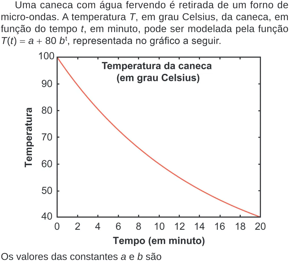 Trecho original com figura, tabela ou fórmula da questão 145 do ENEM 2024 - 2º Dia – Caderno 8 – Verde – Aplicação Regular - (Superampliada).