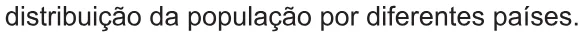 Alternativa D da questão 72 do ENEM 2021 - 1º Dia – Caderno 3 – Branco – Reaplicação/PPL/Segunda Oportunidade.
