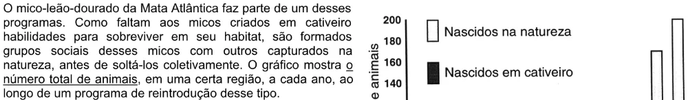 Trecho original com figura, tabela ou fórmula da questão 46 do ENEM 2004 - Caderno Amarelo.