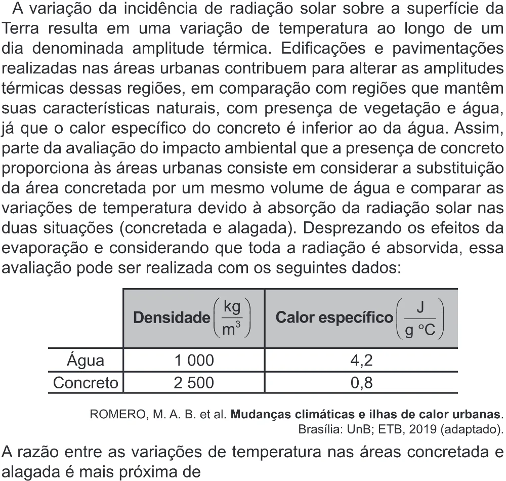 Trecho original com figura, tabela ou fórmula da questão 114 do ENEM 2022 - 2º Dia – Caderno 6 – Cinza (Superampliada) – Aplicação Regular.