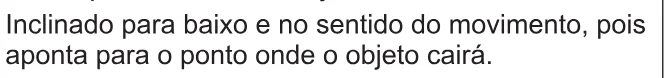 Alternativa E da questão 67 do ENEM 2014 - 1º Dia – Caderno 3 – Branco – Reaplicação/PPL.