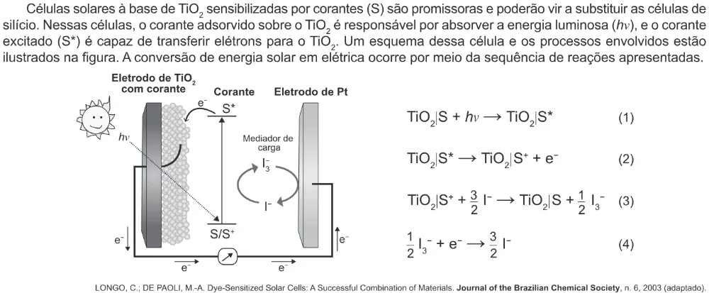 Trecho original com figura, tabela ou fórmula da questão 113 do ENEM 2018 - 2º Dia - Caderno 12 – Verde (Libras) – Aplicação regular.