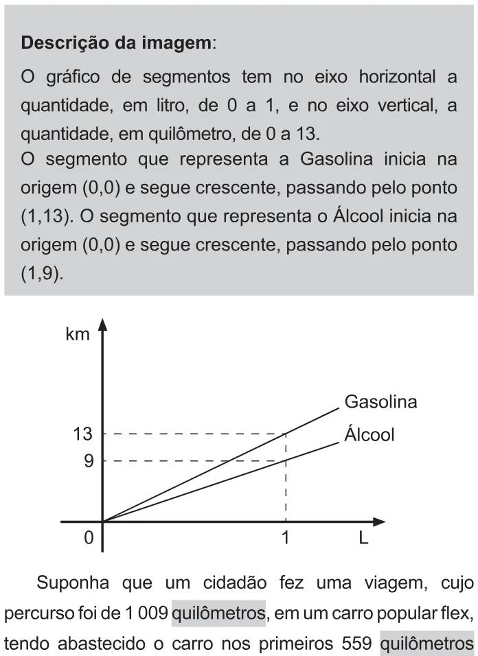Trecho original com figura, tabela ou fórmula da questão 161 do ENEM 2021 - 2º Dia – Caderno 11 – Laranja (braile e ledor) – Reaplicação/PPL/Segunda Oportunidade.