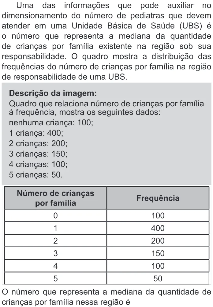 Trecho original com figura, tabela ou fórmula da questão 167 do ENEM 2022 - 2º Dia – Caderno 11 – Laranja (braile e ledor) – Aplicação Regular.