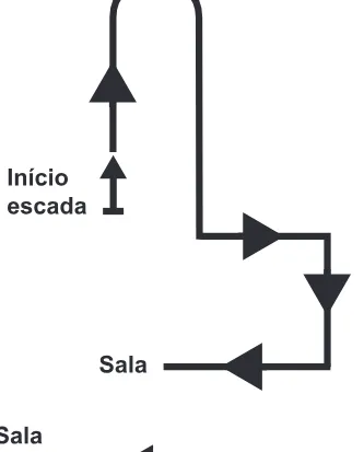 Alternativa B da questão 144 do ENEM 2017 - 2º Dia - Caderno 8 - Rosa – Reaplicação/PPL.