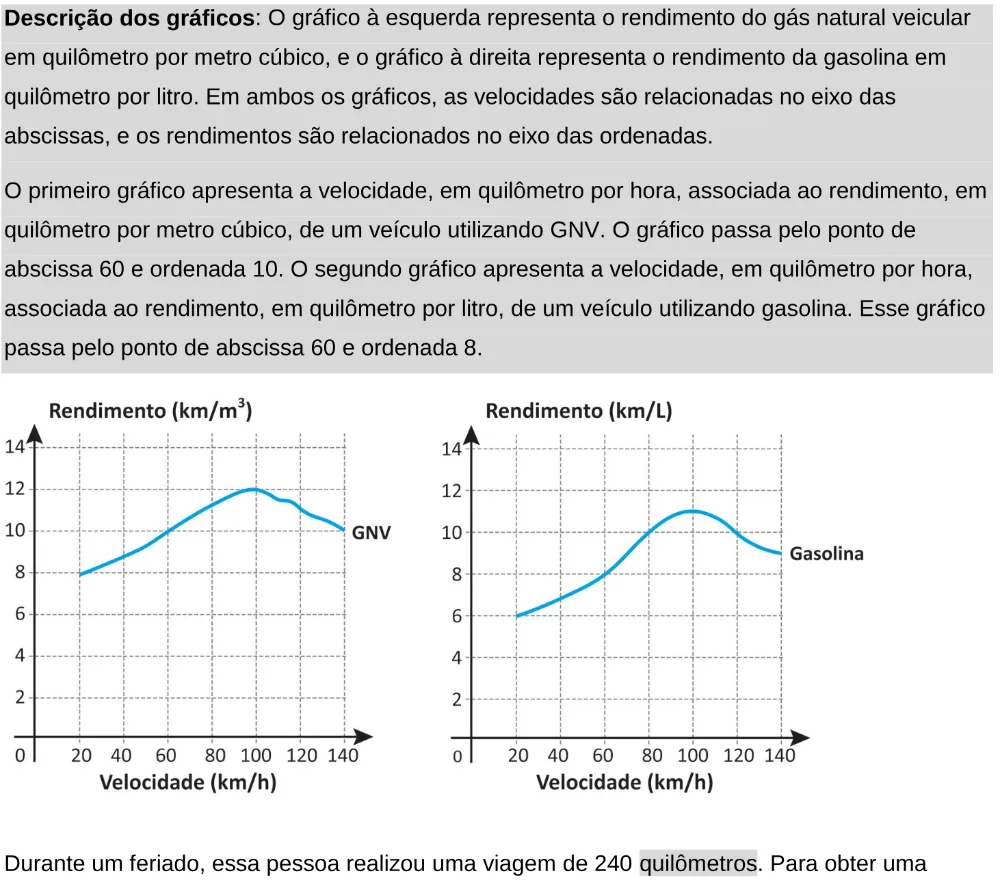 Trecho original com figura, tabela ou fórmula da questão 179 do ENEM 2025 - 2º Dia – Caderno 11 – Laranja (Braile e ledor) – Aplicação Regular - Leitor de tela (NVDA).