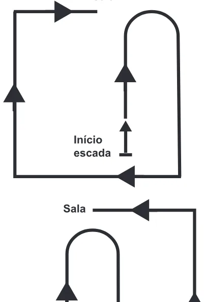 Alternativa D da questão 144 do ENEM 2017 - 2º Dia - Caderno 8 - Rosa – Reaplicação/PPL.