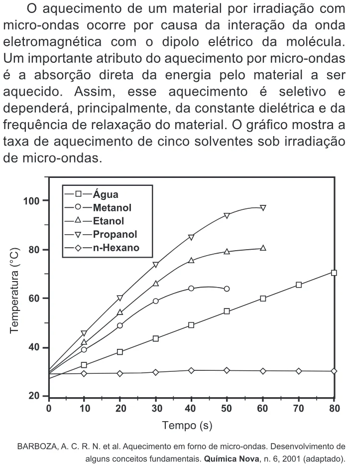 Trecho original com figura, tabela ou fórmula da questão 89 do ENEM 2016 - 1º Dia - Caderno 1 - Azul – Aplicação regular.