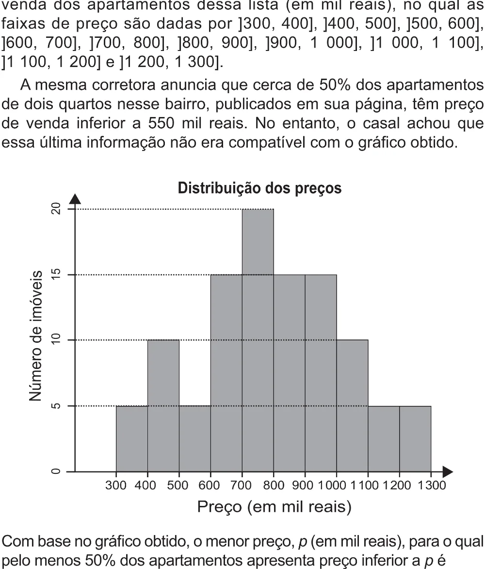 Trecho original com figura, tabela ou fórmula da questão 167 do ENEM 2021 - 2º Dia – Caderno 12 – Verde (Libras – Superampliada) – Aplicação Regular.