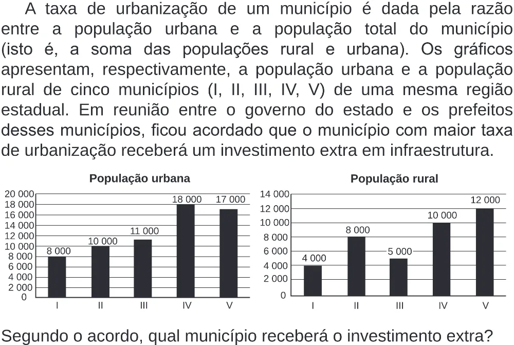 Trecho original com figura, tabela ou fórmula da questão 179 do ENEM 2019 - 2º Dia – Caderno 6 – Cinza (Superampliada) – Aplicação Regular.