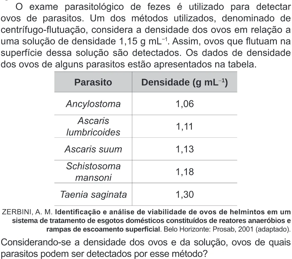 Trecho original com figura, tabela ou fórmula da questão 112 do ENEM 2020 - 2º Dia - Caderno 8 – Rosa (Superampliada) – Aplicação Regular.