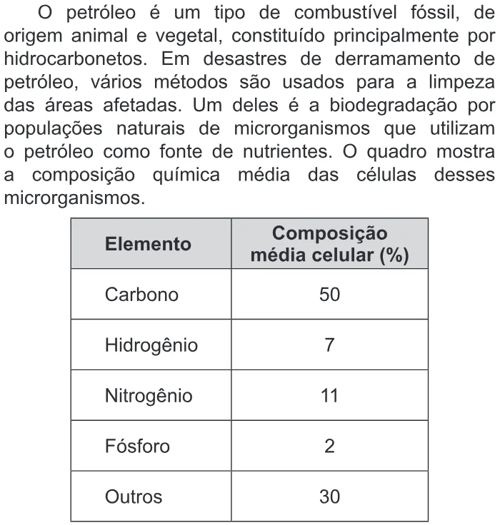 Trecho original com figura, tabela ou fórmula da questão 77 do ENEM 2016 - 1º Dia - Caderno 1 - Azul – 2ª aplicação.