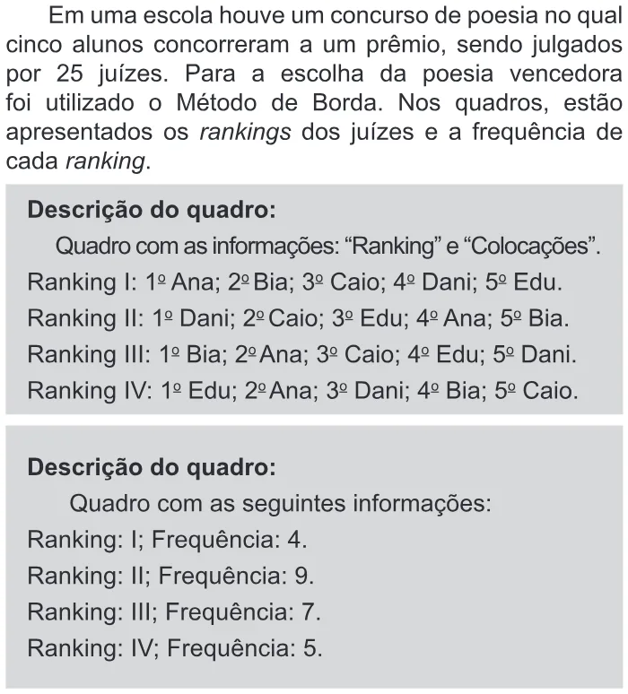 Trecho original com figura, tabela ou fórmula da questão 156 do ENEM 2018 - 2º Dia - Caderno 11 – Laranja (Braile e ledor) – Aplicação regular.