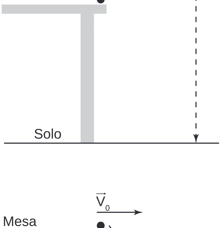 Alternativa A da questão 102 do ENEM 2020 - 2º Dia - Caderno 8 – Rosa (Ampliada) – Aplicação Regular.