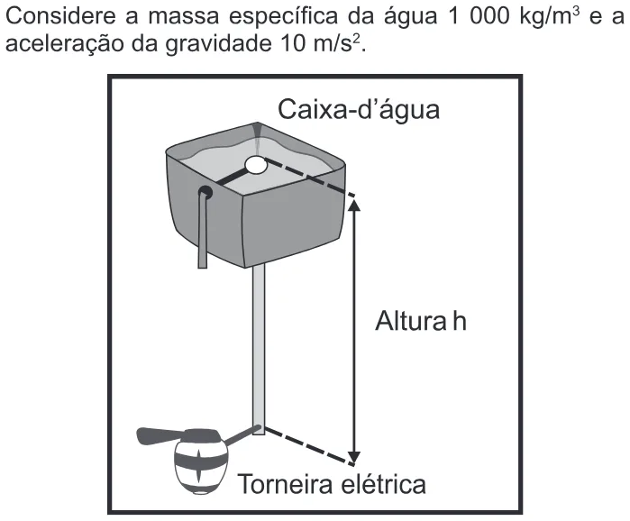 Trecho original com figura, tabela ou fórmula da questão 74 do ENEM 2015 - 1º Dia - Caderno 11 - Branco – Reaplicação/PPL.