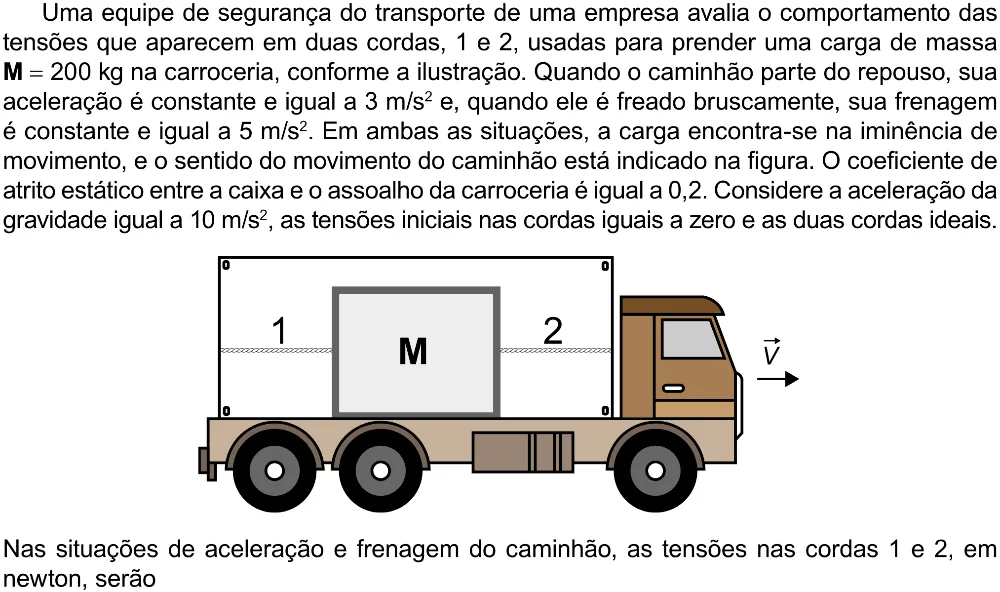 Trecho original com figura, tabela ou fórmula da questão 109 do ENEM 2023 - 2º Dia – Caderno 8 – Rosa – Aplicação Regular - (Ampliada).