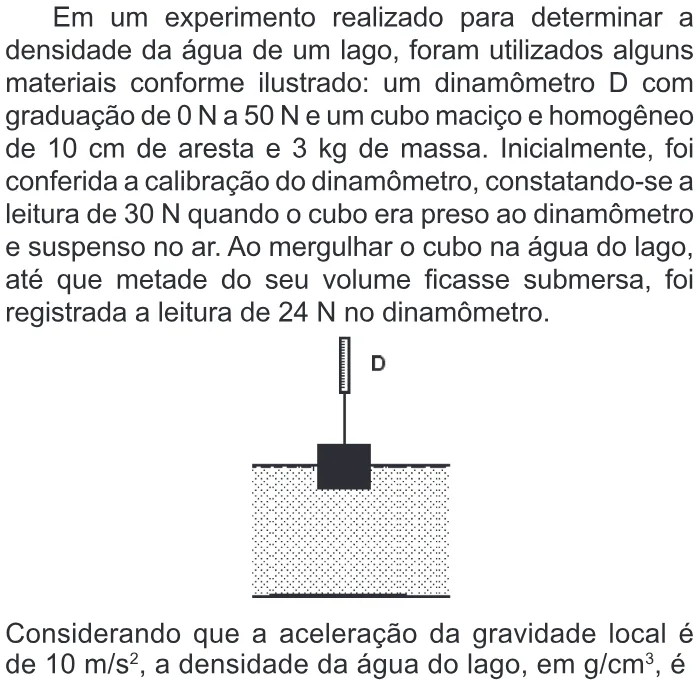 Trecho original com figura, tabela ou fórmula da questão 73 do ENEM 2011 - 1º Dia - Caderno 1 - Azul – Aplicação regular.