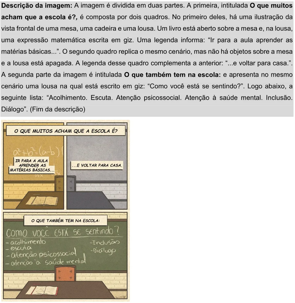 Trecho original com figura, tabela ou fórmula da questão 28 do ENEM 2025 - 1º Dia – Caderno 9 – Laranja (Braile e ledor) – Aplicação Regular - Leitor de tela (NVDA) - Belém, Ananindeua e Marituba.