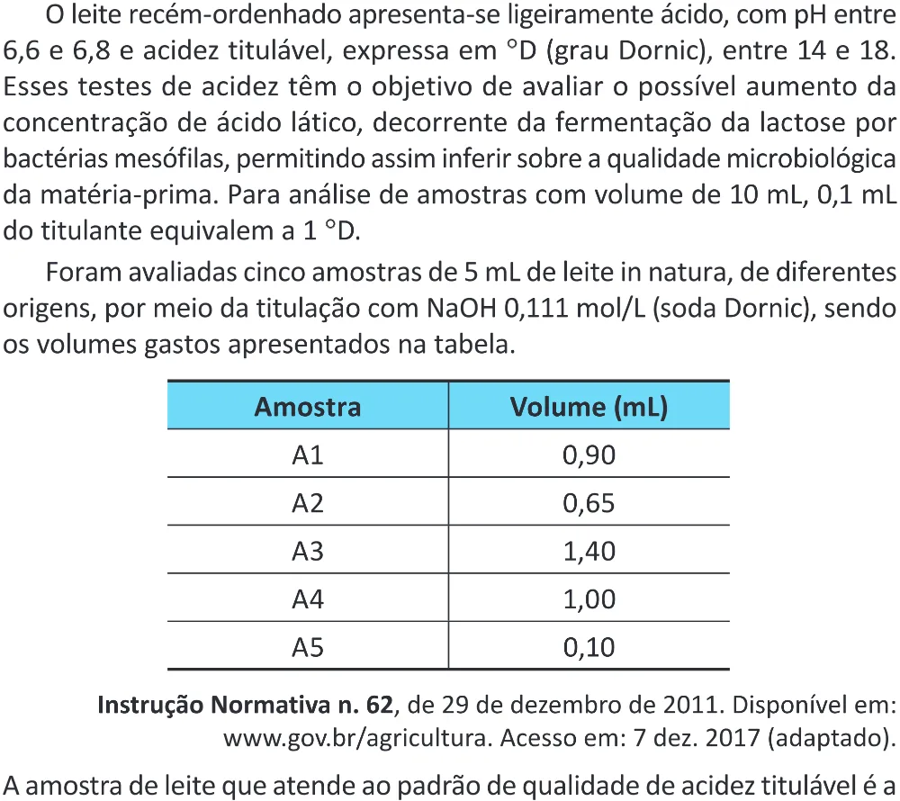 Trecho original com figura, tabela ou fórmula da questão 121 do ENEM 2025 - 2º Dia – Caderno 11 – Laranja (Braile e ledor) – Reaplicação - (Superampliada).