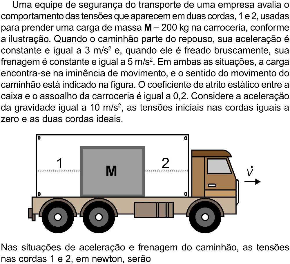 Trecho original com figura, tabela ou fórmula da questão 109 do ENEM 2023 - 2º Dia – Caderno 12 – Verde (Libras) – Aplicação Regular - (Superampliada).
