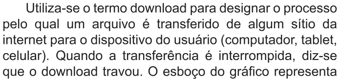 Trecho original com figura, tabela ou fórmula da questão 156 do ENEM 2021 - 2º Dia – Caderno 6 – Cinza – Reaplicação/PPL/Segunda Oportunidade.