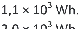 Alternativa A da questão 118 do ENEM 2025 - 2º Dia – Caderno 11 – Laranja (Braile e ledor) – Reaplicação - (Ampliada).