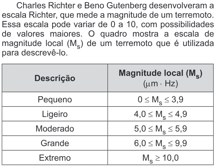 Trecho original com figura, tabela ou fórmula da questão 158 do ENEM 2019 - 2º Dia – Caderno 5 – Amarelo – Aplicação Regular.