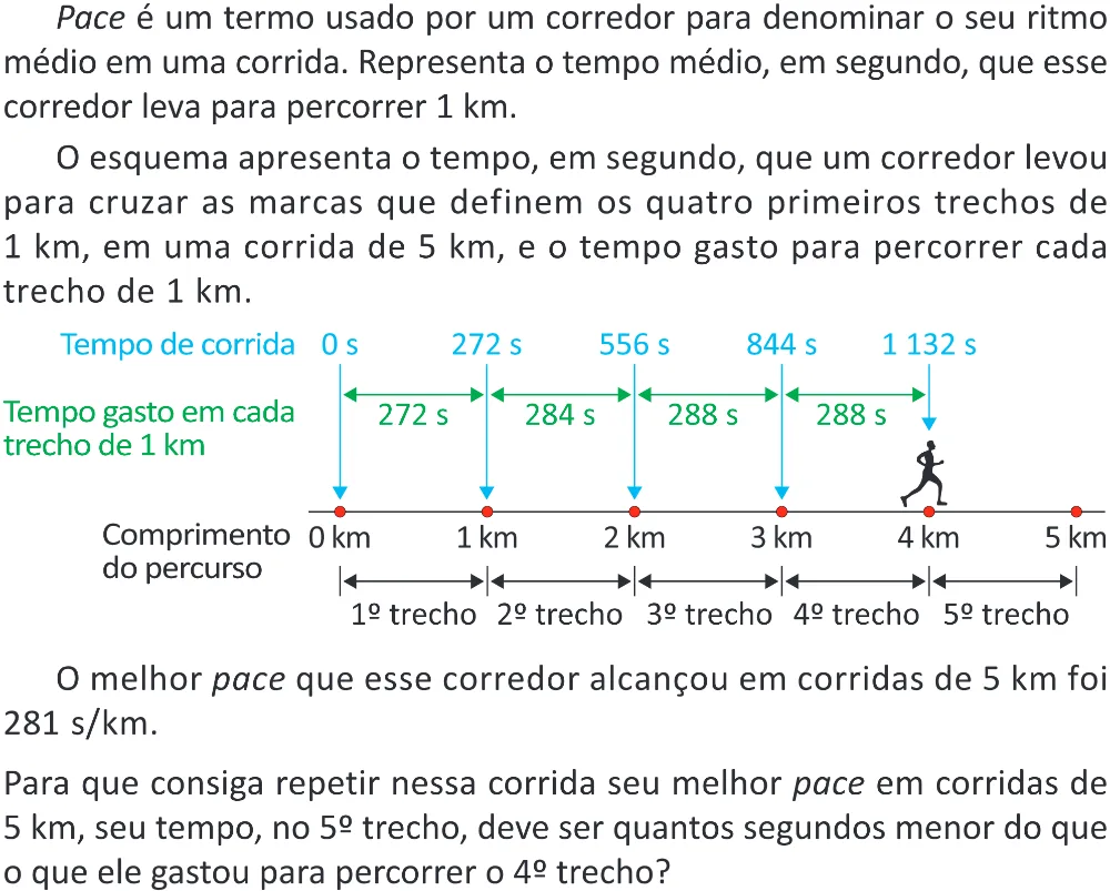 Trecho original com figura, tabela ou fórmula da questão 159 do ENEM 2025 - 2º Dia – Caderno 12 – Roxo (Libras) – Aplicação Regular - (Superampliada).