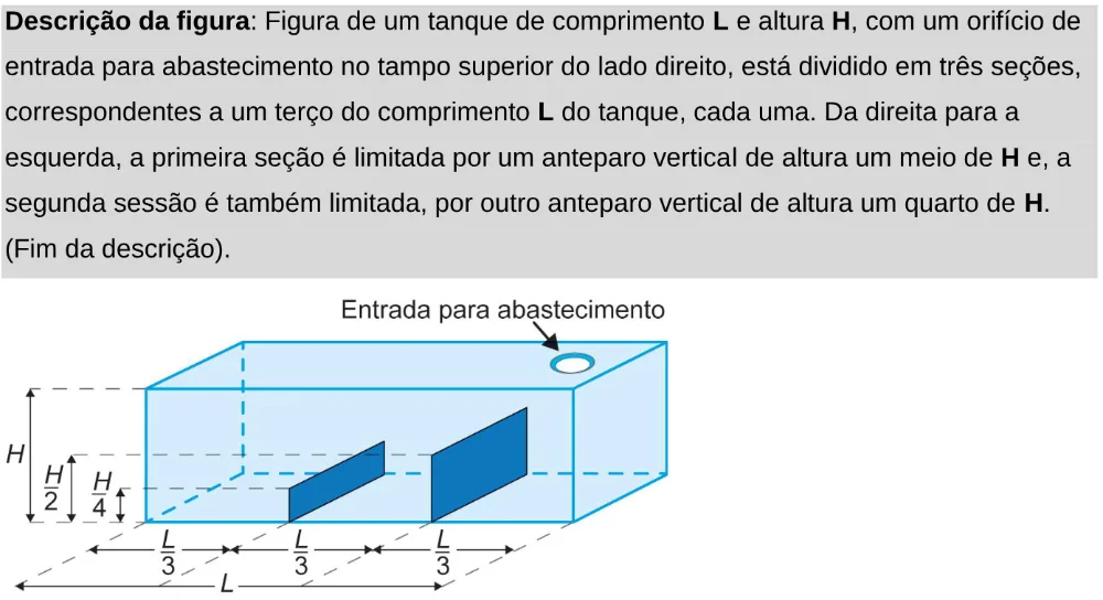Trecho original com figura, tabela ou fórmula da questão 180 do ENEM 2024 - 2º Dia – Caderno 11 – Laranja (braile e ledor) – Aplicação Regular - Leitor de tela (NVDA).