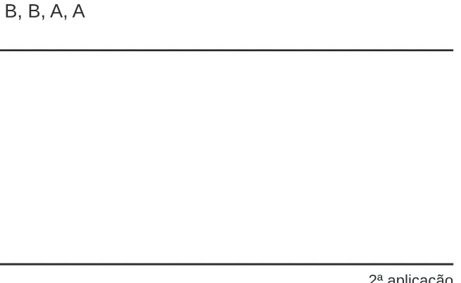 Alternativa E da questão 146 do ENEM 2020 - 2º Dia – Caderno 11 – Laranja (braile e ledor) – Reaplicação/PPL.