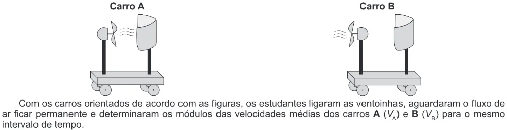 Trecho original com figura, tabela ou fórmula da questão 131 do ENEM 2018 - 2º Dia - Caderno 12 – Verde (Libras) – Aplicação regular.