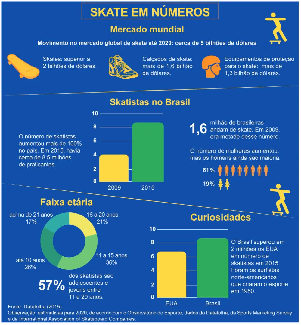 Trecho original com figura, tabela ou fórmula da questão 45 do ENEM 2024 - 1º Dia – Caderno 4 – Verde – Reaplicação/PPL.