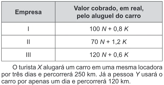 Trecho original com figura, tabela ou fórmula da questão 136 do ENEM 2017 - 2º Dia - Caderno 8 - Rosa – Reaplicação/PPL.