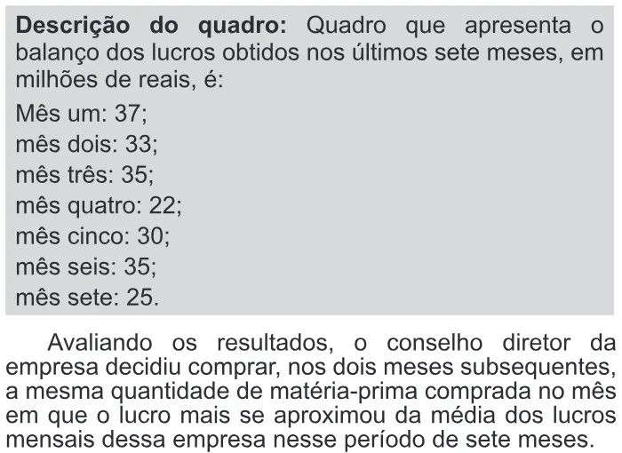 Trecho original com figura, tabela ou fórmula da questão 159 do ENEM 2016 - 2º Dia - Caderno 6 - Cinza – Aplicação regular - Ledor.