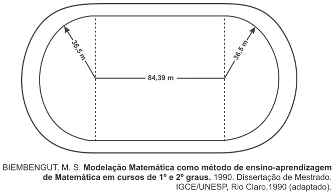 Trecho original com figura, tabela ou fórmula da questão 165 do ENEM 2011 - 2º Dia - Caderno 7 - Azul – Aplicação regular.
