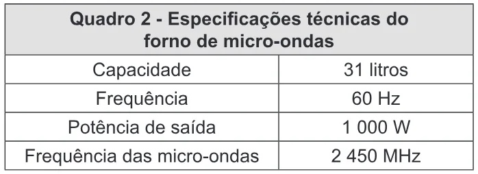Trecho original com figura, tabela ou fórmula da questão 70 do ENEM 2012 - 1º Dia - Caderno 3 - Branco – Reaplicação/PPL.