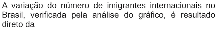 Trecho original com figura, tabela ou fórmula da questão 15 do ENEM 2014 - 1º Dia – Caderno 3 – Branco – Reaplicação/PPL.